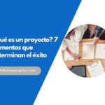 ¿Qué es un proyecto? 7 elementos que determinan el éxito